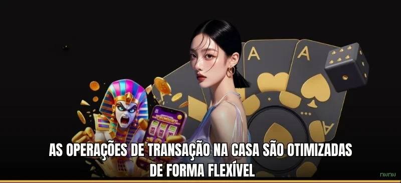 Interface Intuitiva